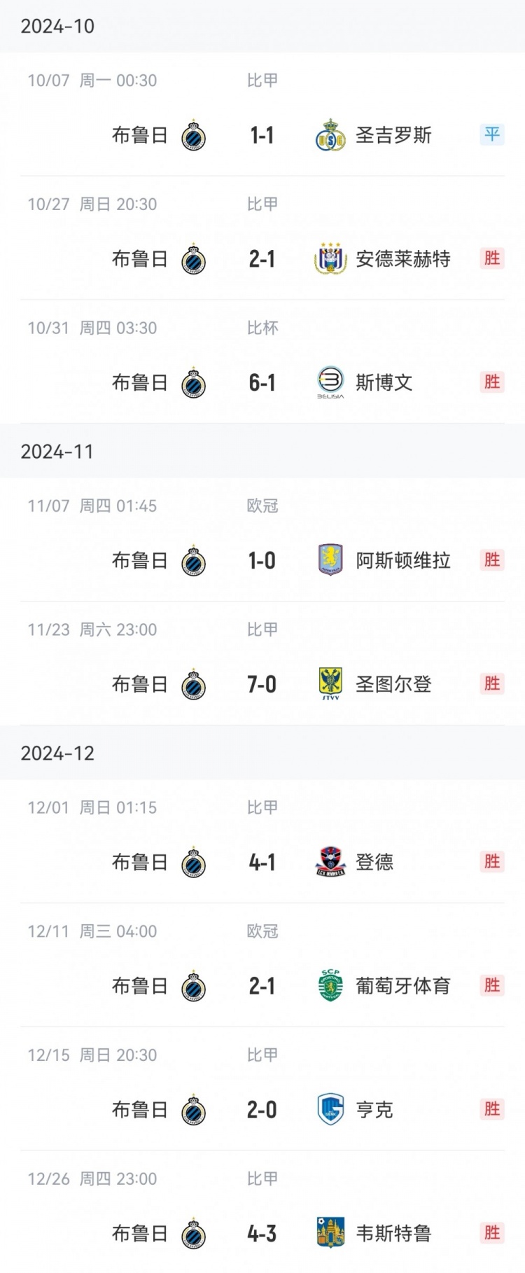 读秒点杀亚特兰大,布鲁日连续16个主场13胜3平保持不败
