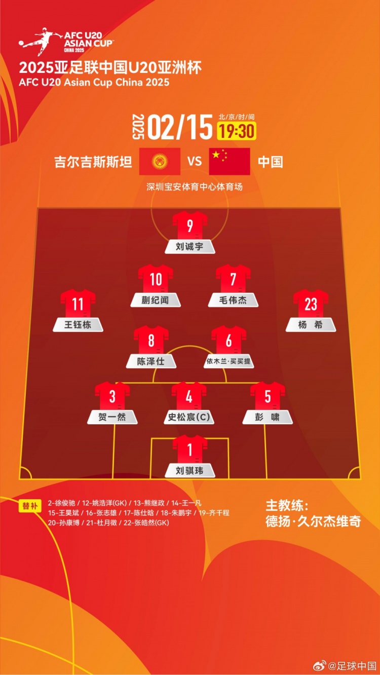 媒体人赵宇谈国青阵型变化:久尔杰维奇看重右翼卫杨希进攻属性